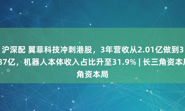 沪深配 翼菲科技冲刺港股，3年营收从2.01亿做到3.87亿，机器人本体收入占比升至31.9% | 长三角资本局